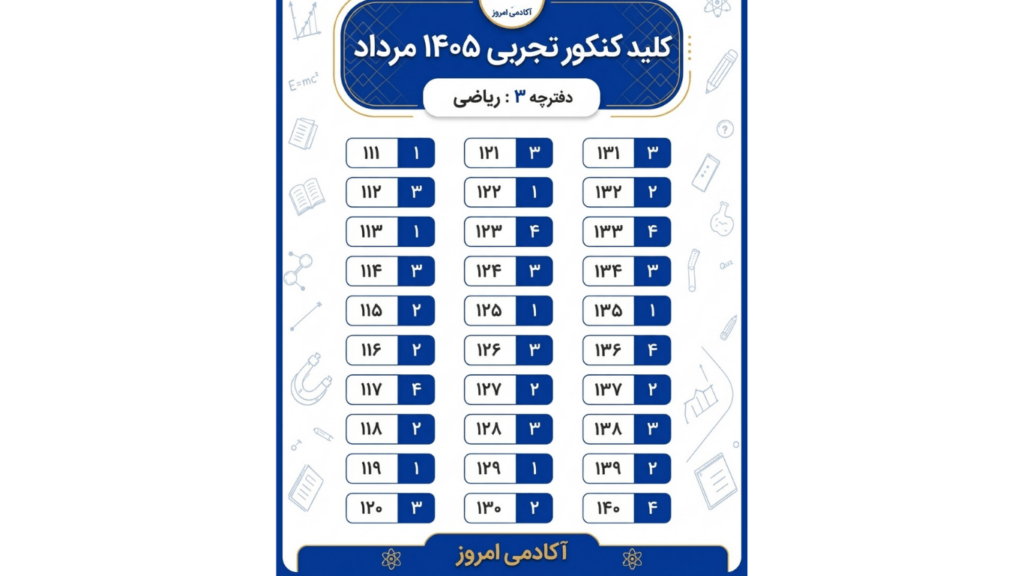 کلید کنکور تجربی ریاضی