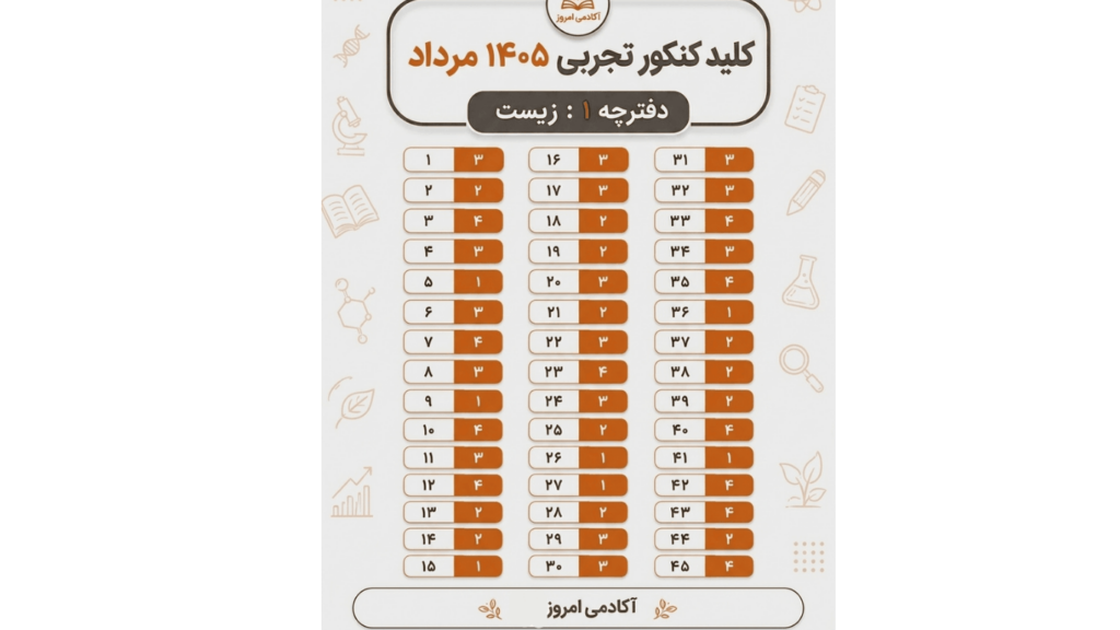 کلید کنکور تجربی زیست