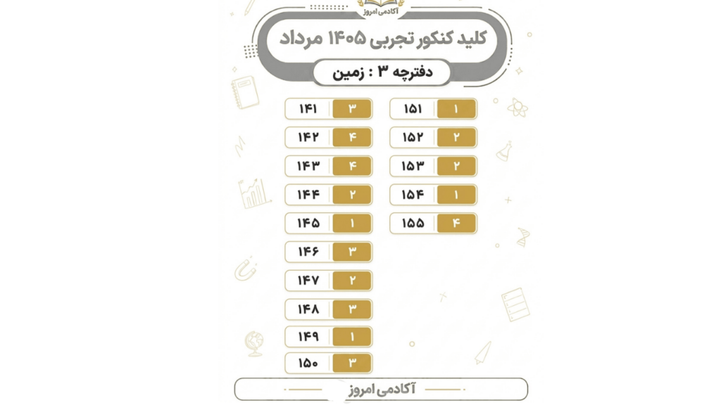 کلید کنکور تجربی زمین